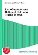 List of number-one Billboard Hot Latin Tracks of 1995