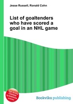 List of goaltenders who have scored a goal in an NHL game