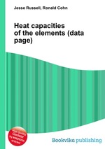 Heat capacities of the elements (data page)