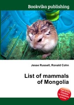 List of mammals of Mongolia