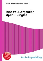 1987 WTA Argentine Open – Singles