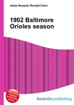 1902 Baltimore Orioles season