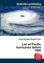 List of Pacific hurricanes before 1900