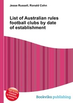 List of Australian rules football clubs by date of establishment