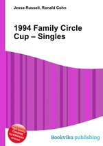 1994 Family Circle Cup – Singles