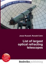 List of largest optical refracting telescopes