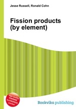 Fission products (by element)