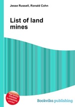 List of land mines