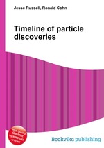 Timeline of particle discoveries