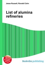 List of alumina refineries