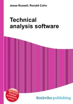 Technical analysis software