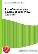 List of number-one singles of 2005 (New Zealand)