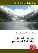 List of national parks of Pakistan