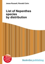 List of Nepenthes species by distribution