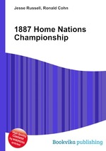 1887 Home Nations Championship