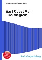 East Coast Main Line diagram