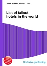 List of tallest hotels in the world