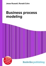 Business process modeling