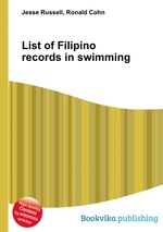 List of Filipino records in swimming