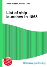 List of ship launches in 1863