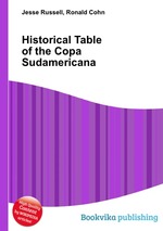 Historical Table of the Copa Sudamericana