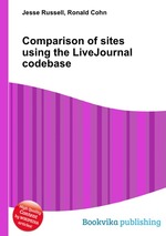 Comparison of sites using the LiveJournal codebase