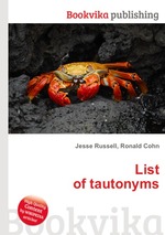 List of tautonyms