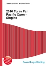 2010 Toray Pan Pacific Open – Singles