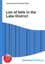 List of fells in the Lake District
