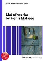 List of works by Henri Matisse