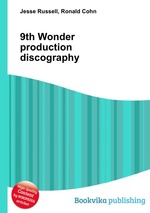 9th Wonder production discography