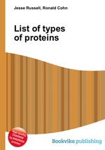 List of types of proteins