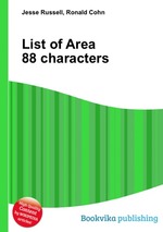 List of Area 88 characters