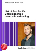 List of Pan Pacific Championships records in swimming