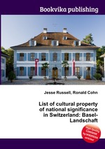 List of cultural property of national significance in Switzerland: Basel-Landschaft
