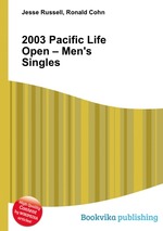 2003 Pacific Life Open – Men`s Singles