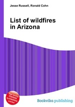 List of wildfires in Arizona