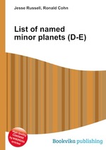 List of named minor planets (D-E)