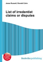 List of irredentist claims or disputes