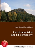 List of mountains and hills of Saxony