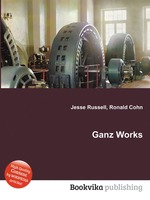 Ganz Works