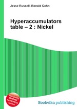 Hyperaccumulators table – 2 : Nickel