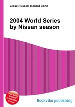 2004 World Series by Nissan season