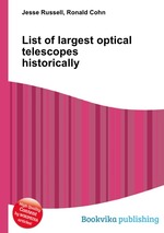 List of largest optical telescopes historically