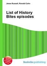 List of History Bites episodes
