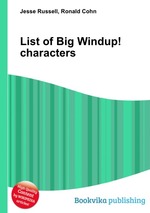 List of Big Windup! characters