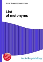 List of metonyms