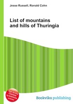 List of mountains and hills of Thuringia