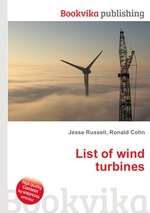 List of wind turbines