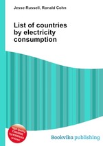 List of countries by electricity consumption